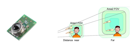 歐姆龍非接觸溫度傳感器你讀懂了嗎？