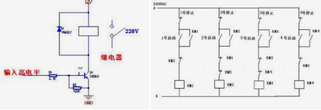 了解功率繼電器的作用及原理，讓你知識(shí)上升一個(gè)level！